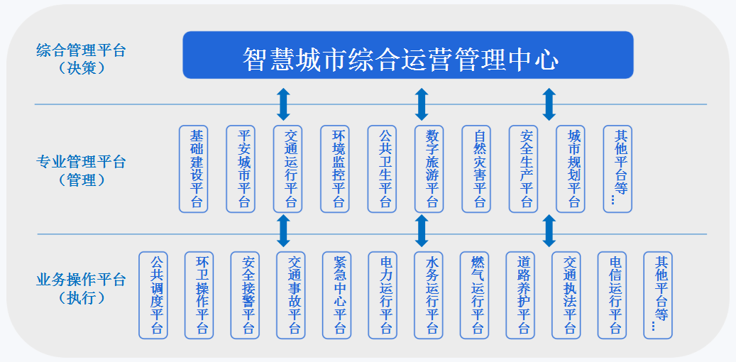 1654660602888707.png image.png